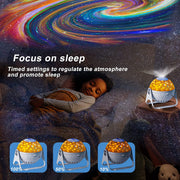 Planetarium Projection Decor Adjustable Focal Length Galaxy Projector 3d Lamp Star Projector Night Lights With Bluetooth Music